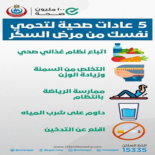 الحزب الجمهوري عازف كمان مطار قياس الوزن المثالي وزارة الصحة rosedalemasterplan com