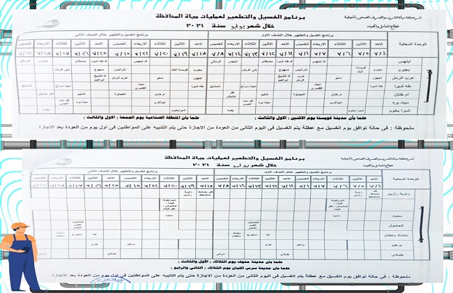 مياه المنوفية لا انقطاع للمياه خلال الأعياد والامتحانات دار الهلال