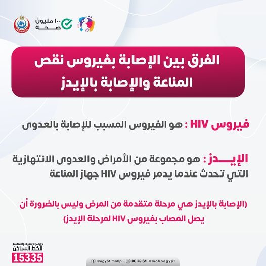 مرض hiv 3 مرحله
